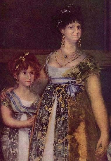 Francisco de Goya Portrat der Konigin Maria Luisa
